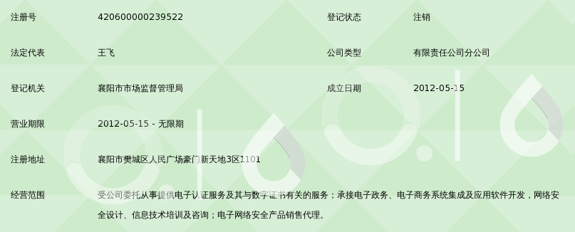 湖北省数字证书认证管理中心襄阳客服中心